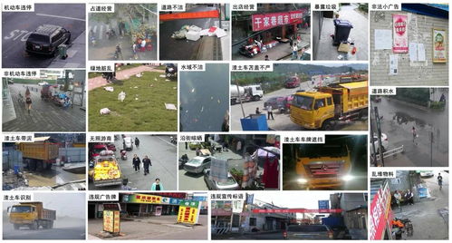 AI赋能城市治理 杭州肥牛科技推出违章事件自动监测技术
